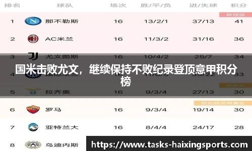 国米击败尤文,继续保持不败纪录登顶意甲积分榜