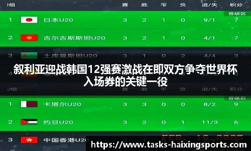 叙利亚迎战韩国12强赛激战在即双方争夺世界杯入场券的关键一役