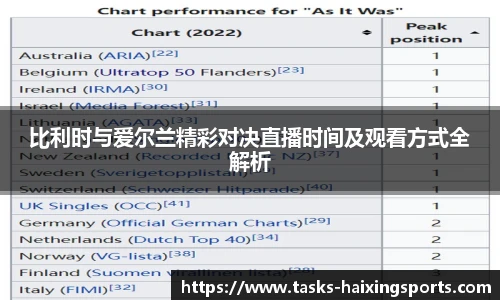 比利时与爱尔兰精彩对决直播时间及观看方式全解析