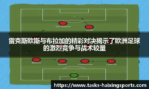 雷克斯欧斯与布拉加的精彩对决揭示了欧洲足球的激烈竞争与战术较量